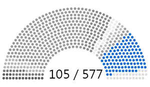 Assemblée Nationale