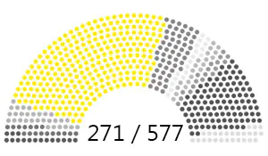 Assemblée Nationale