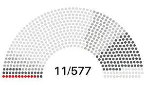 Assemblée Nationale