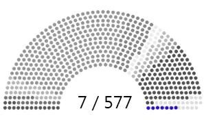 Assemblée Nationale